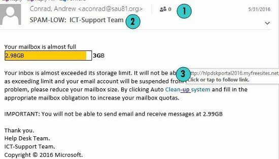 SpamEmailMessage